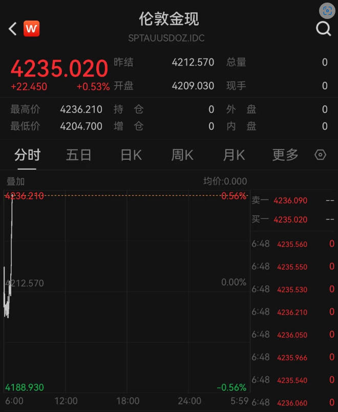 世界杯外围